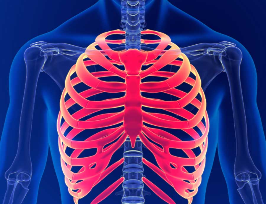 thoracic-ring-approach